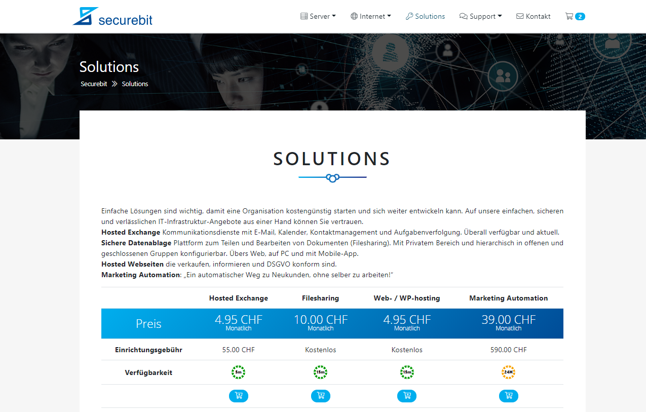 Image excel pivot gif 